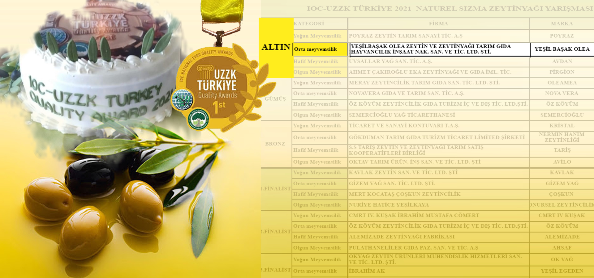 Zeytinyağında altın madalya Aydın Çine’nin oldu.